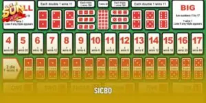 Sicbo Tại Sảnh Chơi Sunwin Với Trải Nghiệm Giải Trí Đỉnh Cao