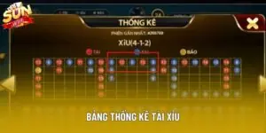 Bảng Thống Kê Tài Xỉu - Nâng Tỷ Lệ Chiến Thắng Hiệu Quả